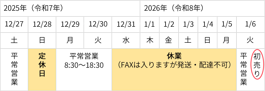年末年始休暇のお知らせです